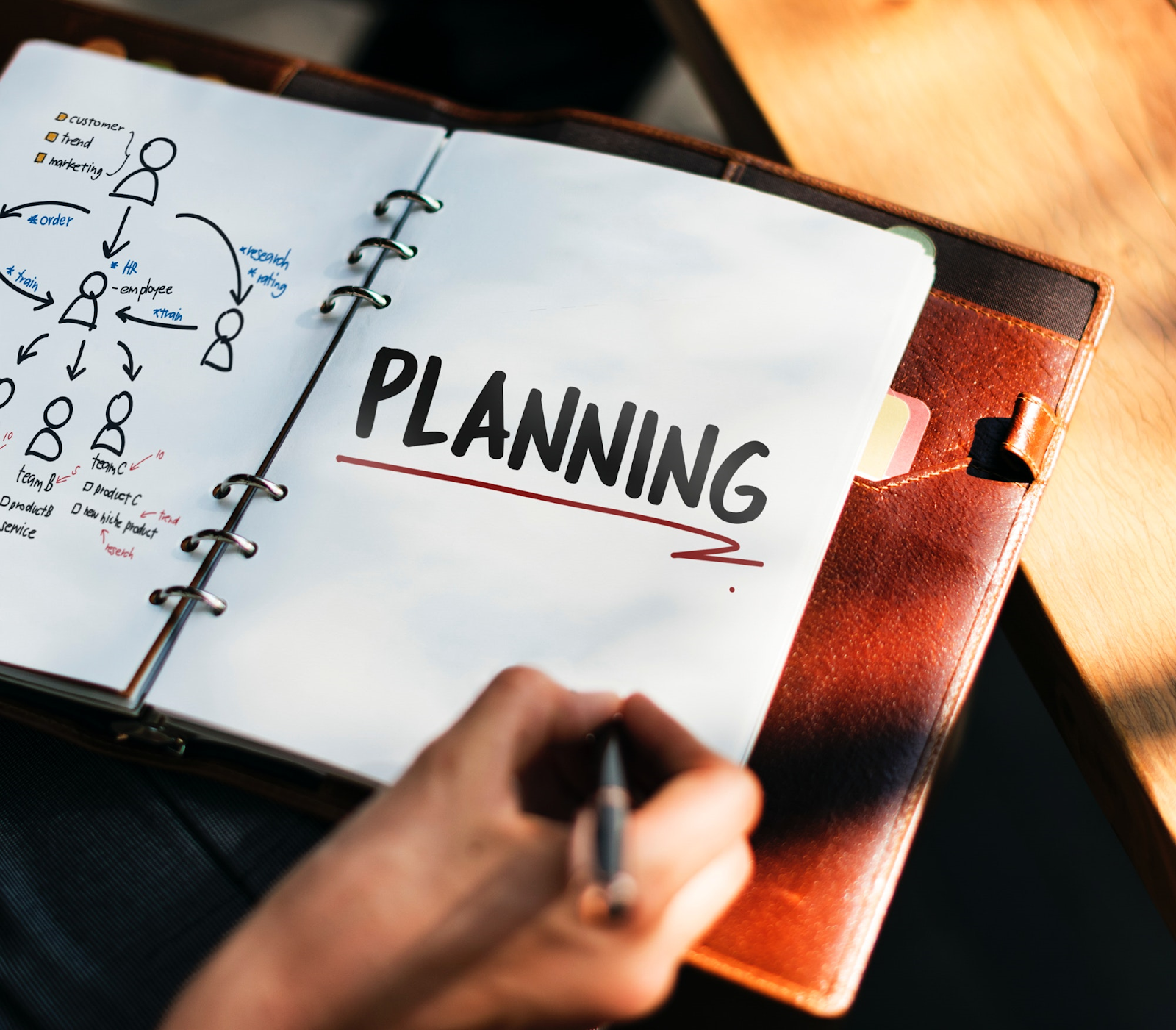 Content Marketing: pasos para tener éxito
